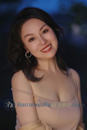211174 - Yun Age: 46 - China