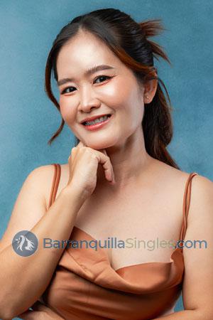 220690 - Wannaporn Age: 42 - Thailand