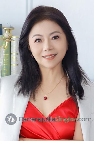 221211 - Lixin Age: 58 - China