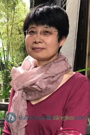 223759 - Rong Age: 59 - China