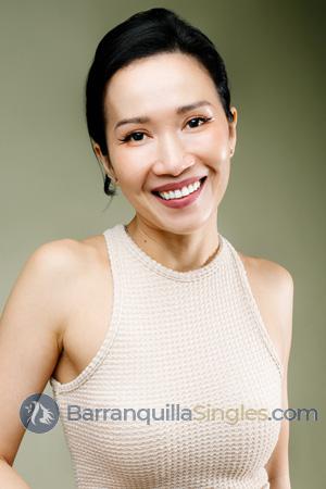 224404 - Pan Age: 43 - Thailand