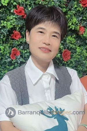 225545 - Hung Mui Age: 56 - China