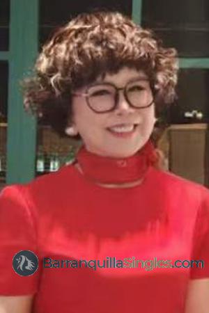 225719 - Hong Age: 54 - Australia