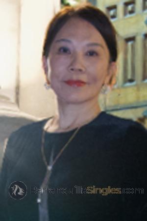 225796 - Hongmei Age: 56 - China