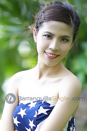 227068 - Huynh Anh Age: 34 - Vietnam