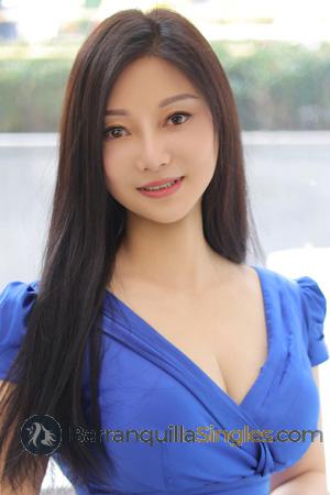 227819 - Banghui Age: 56 - China