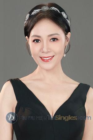 227840 - Yange Age: 52 - China