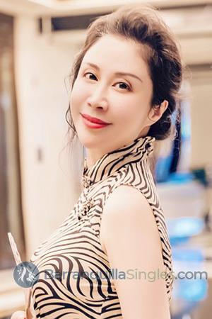 227841 - Yin Age: 50 - China