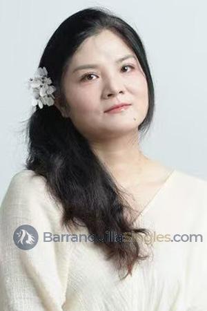 228513 - Hui Age: 50 - China