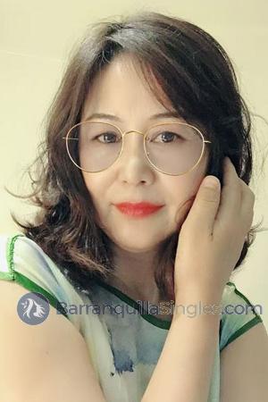 228536 - Guihua Age: 60 - China