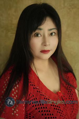 229194 - Longying Age: 57 - China