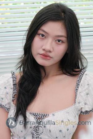 229431 - Quynh Nhu Duong Age: 20 - Vietnam